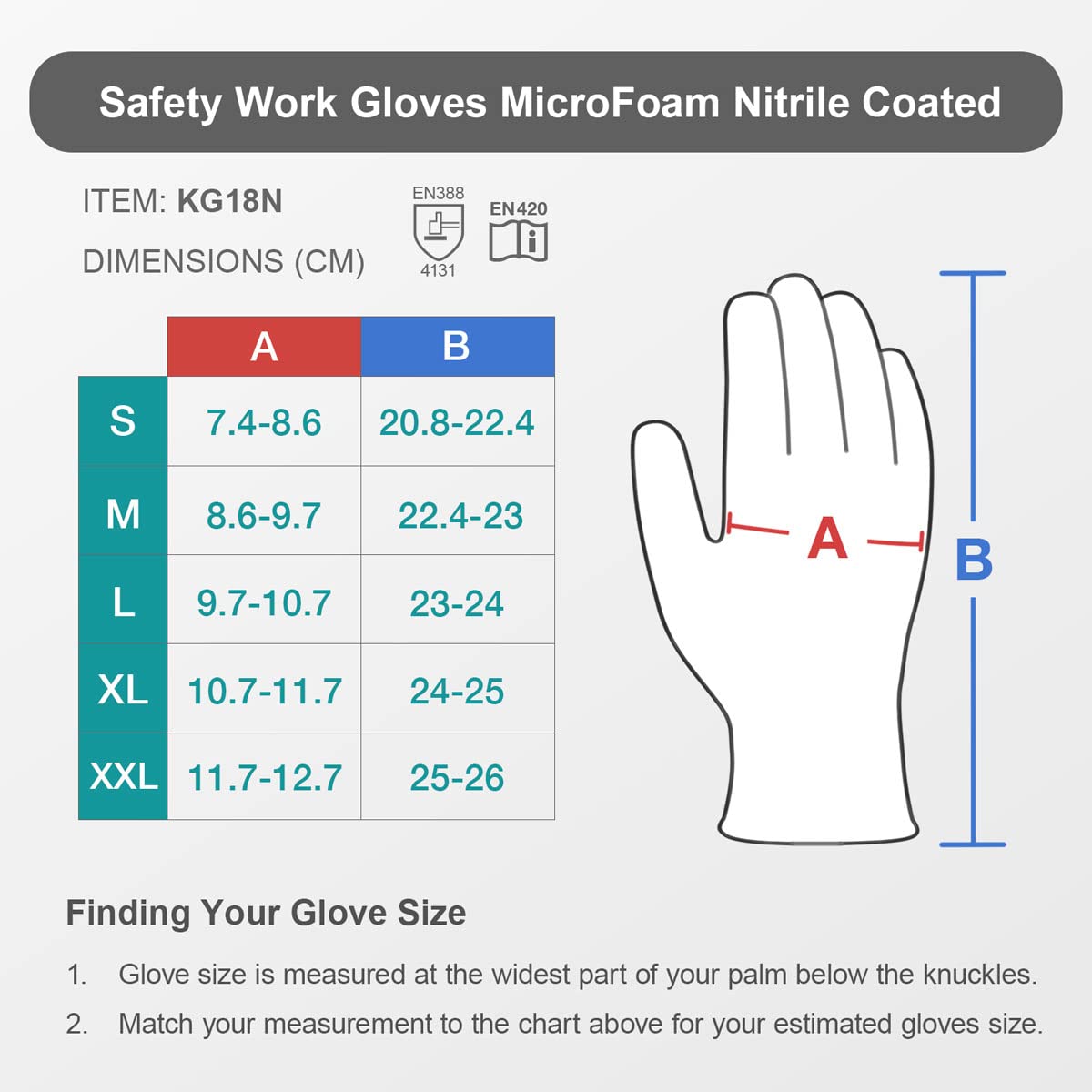 Anti-Impact Work Gloves (3 Pairs) - TPR Protection, MicroFoam Nitrile Grip | Safety Gloves for Construction & Automotive