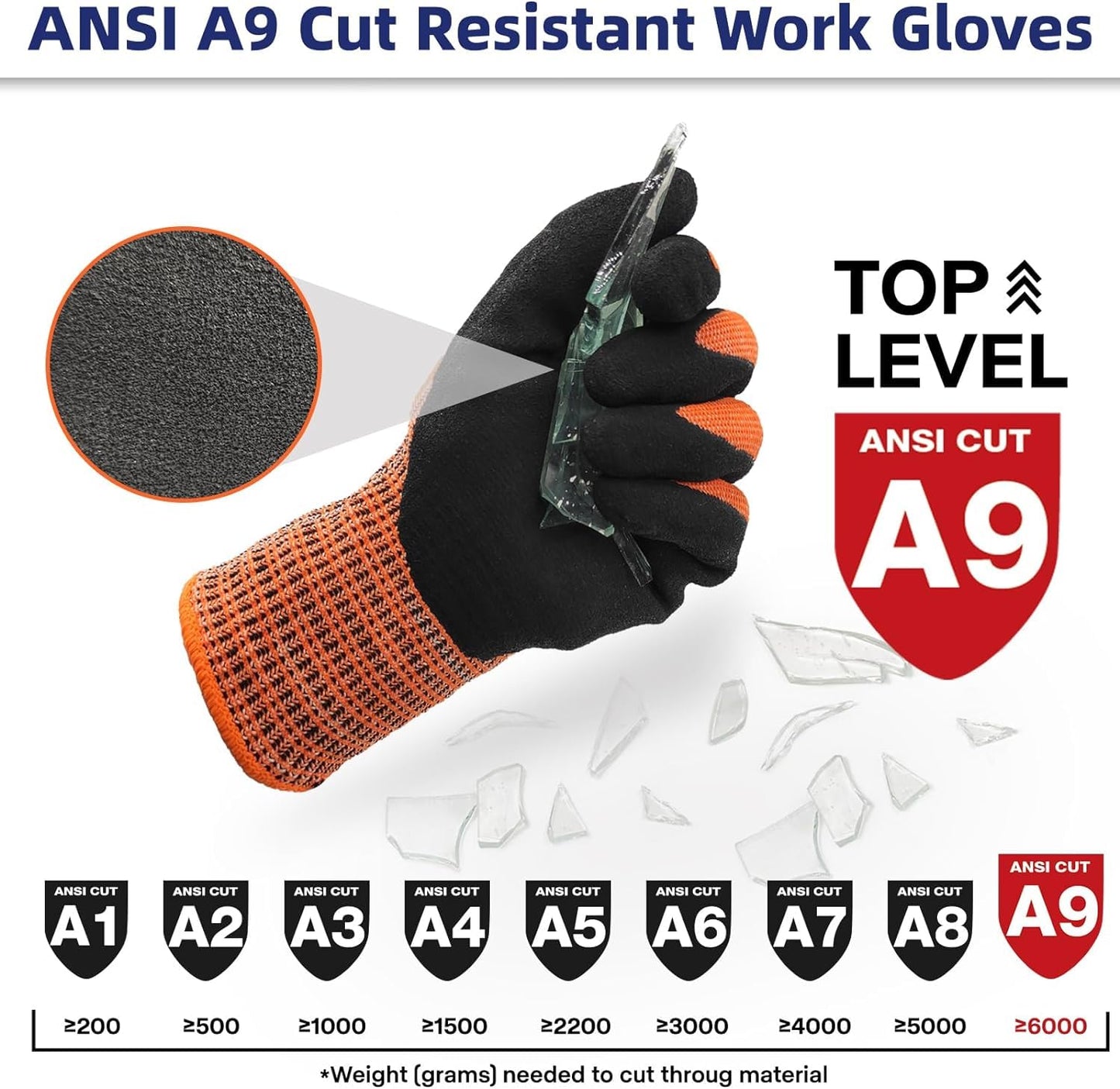Schwer ProGuard Level 9 Cut Resistant Work Gloves - ANSI A9 Non-Slip, Touchscreen, PFAS Free PPE (1 Pair)