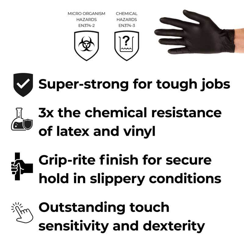Black gloves with text highlighting their features on a white background