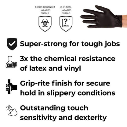 Black gloves with text highlighting their features on a white background